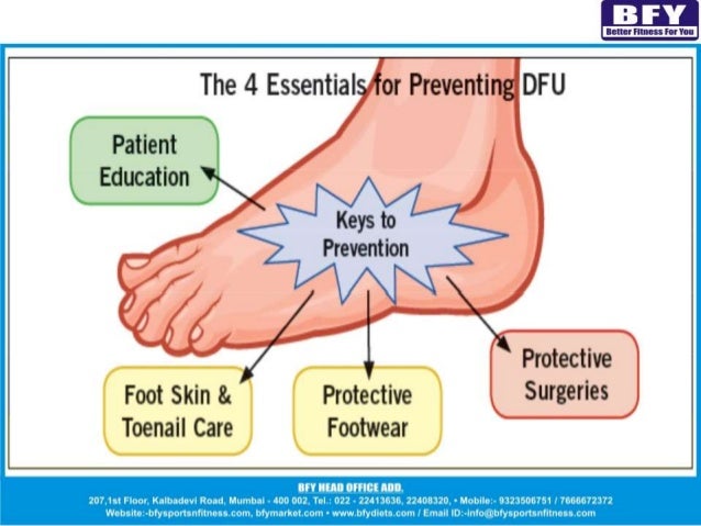 importance of foot care importance of foot care